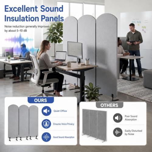 Portable Wall Divider, Office Partitions Room Divider wall with Whiteboard | 72 x 66 in Soundproofing Wall Divider, Cubicle Wall with magnet, thumbtacks, pen for Classroom Home Office School Hospital - color: Light Gray