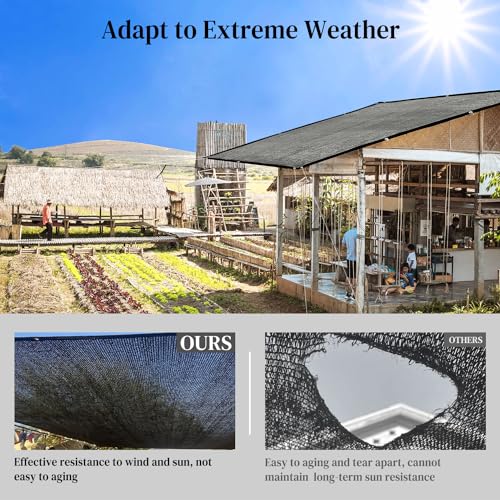 50% Shade Cloth for Garden, 10 x 20 FT Sun Shade Mesh Tarp with Reinforced Grommets, Durable HDPE Material Outdoor Shade Cloth for Plants, Greenhouse, Pergola and Backyard Patio Sunshade - size: 10 x 20 FT 50%