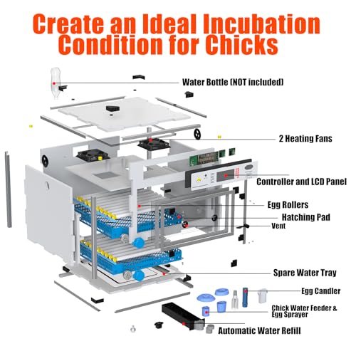 Vevitts 136 Eggs Automatic Egg Incubator with Auto Turner, Digital Temperature Humidity Control & Water Refill, Incubators for Hatching Eggs for Chicken Duck Goose Pigeon Eggs