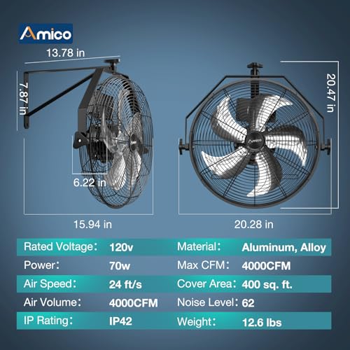 Amico 18 Inch Wall Mount Fan with Remote, Brushless DC Motor, 9-Speed | Industrial Metal Fan, High Velocity Wall Fan, 4000 CFM Commercial Fans for Garage, Greenhouse, Warehouse, Patio, Outdoor - size: 18 inch