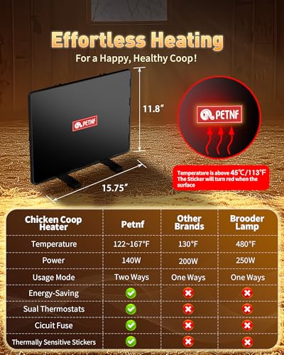 PETNF Chicken Coop Heater 140 Watts Radiant Heat Chicken Heater Energy Efficient Design Safer Than Brooder Lamps Heater for Chicken Coop, Heating Wire UL-Compliant Two Ways to Use, 11.81''x15.74'' - color: Light black-ChickenNestHeater