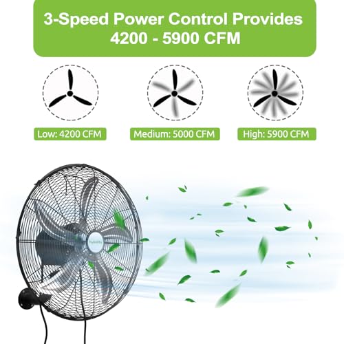 hykolity 20" Oscillating Wall Mount Fan, 5900 CFM High Velocity Wall Mounted Fan with 3 Speeds, Heavy Duty Industrial Wall Fan with Wired Remote for Garage, Commercial and Warehouse - size: 20 in.