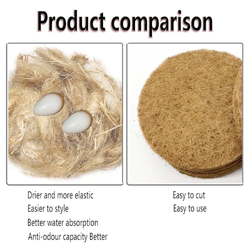 Natural Mixing Bird Nesting Materials,4 Kinds of Material Professional Ratio Matching Nesting Material Pads for Bird,Bird Nesting Material for Budgie,Parrot,Finche,Canaries,Other Birds（1.4oz/40g） - style: 1.4oz/40g