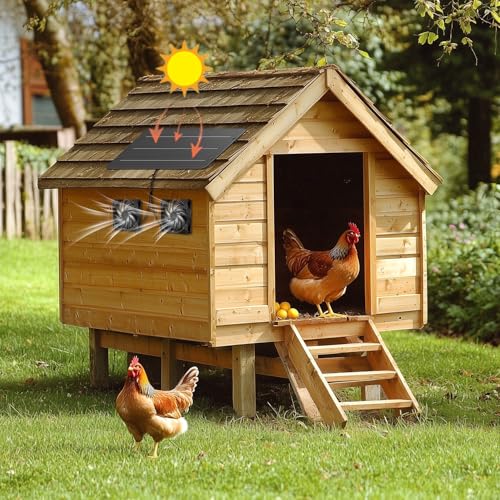 Solar Powered Fan Kit 12.6 Inch IPX7 Weatherproof, 15W Solar Panel with 2 Waterproof Fans, Intake or Exhaust Air Fan for Outside Backyard Chicken Coops, Greenhouses, Doghouse - size: 15