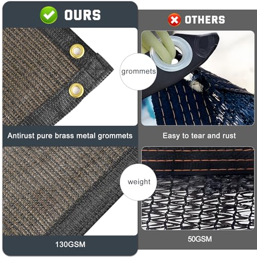 90% Sun Shade Cloth, Kesfitt 6x12FT Garden Shade Cover with Reinforced Grommets, Mesh Tarp Sun Privacy Screen for Greenhouse, Plant, Pergola, and Backyard Patio Sunshade - size: 6ftx12ft, style: Brown 90% Shading Rate