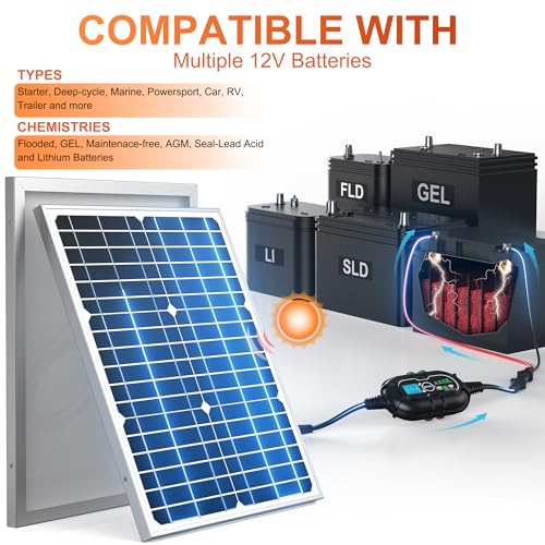 SUNER POWER 12V Solar Panel Kit 30W, High Efficiency 30 Watt Solar Panel + Ultra-Smart 10A MPPT Charge Controller, Solar Battery Trickle Charger Maintainer for Boat Car RV Motorcycle Marine Automotive