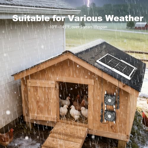 5.5" Solar Chicken Coop Fan 2 Kit, 20W Solar Powered Greenhouse Fan Outdoor Waterproof for Vent Exhaust & Intake, for Outside Shed Doghouse Ventilation Air Circulation Cooling, No Battery - size: 5.5" Fan 2 Kit
