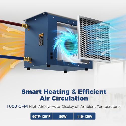 ALORAIR 100,000 BTU Hydronic Hanging Heater, HydroX H100A, Copper Tube | 2 Connection Types, Energy-Efficient Heating, Quiet 1000CFM Blower, Hot Water & Steam Compatible, Garage/Warehouse Heater
