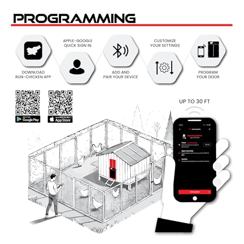 RUN-CHICKEN Door Eternal – Solar Automatic Chicken Coop Door with Built-in Solar Power & Battery Backup, Smart App & Timer Control, Weatherproof Aluminum, Predator-Proof, Easy to Install (Red)