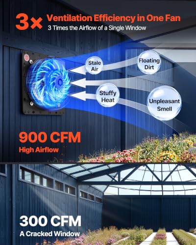 VEVOR 10 inch Shutter Exhaust Fan Wall-Mount Variable Speed Temperature, Automatic Louvers Sturdy Steel Housing, Low Noise, Ventilation and Cooling for Attic, Garage, Barn, Greenhouse, Workshop - size: 10 Inch