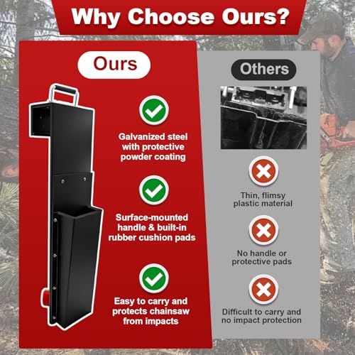 Bucket Chainsaw Scabbard, Universal Heavy Duty Steel Chainsaw Holder | Impact Protection Chainsaw Scabbard with Protective Liner & Portable Handle for ATV UTV Truck Tractor Utility Vehicles