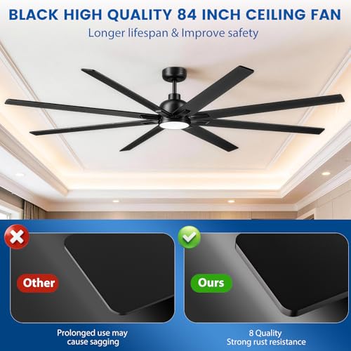 Newday 84Inch Large Industrial Ceiling Fan with Light Remote, Reversible DC | 8-blade, 6-speed with timer, 3CCT dimmable LED, silent high airflow, 3 downrods for living room, patio, garage, gazebo - size: 84 Inch