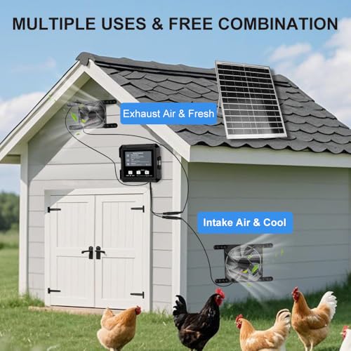 Solar Fan for Chicken Coop with Battery, Dual Solar Exhaust Fan Kit, 3 Smart Modes Controller (Continuous/Timer/Motion Sensor), Solar Powered Vent Fan for Coop, Shed & Greenhouse Cooling