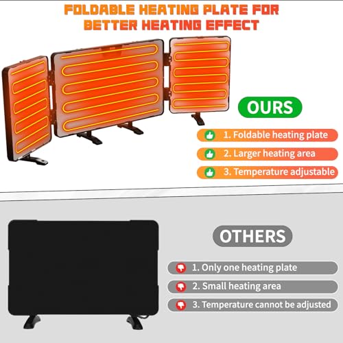 Smart Chicken Coop Heater, 260 Watts 3-in-1 Foldable Chick Heater Built-in Adaptive Temperature Sensor, Chicken Coop Heater for Winter, Coop Heater Adaptable to Timer and Temp Controllers