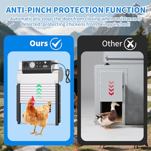 Automatic Chicken Coop Door, Solar Powered Roll-Up Chicken Door with Light Sensor, Timer & Manual Mode, 2000mAh Battery, Aluminum Frame, Anti-Pinch, for Chicken Coop Size:9''x8.3''