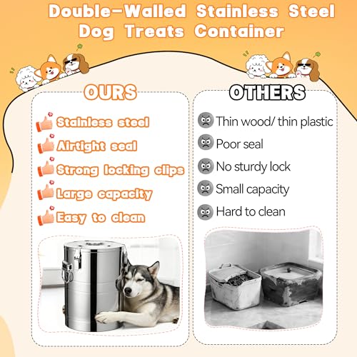 40lb Dog Food Storage Container, Airtight Stainless Steel | Extra Large Capacity, Rust-Proof, Moisture-Proof, Deters Pets from Opening & Stealing Food, Easy to Clean, Keeps Food Crispy - size: 40lb