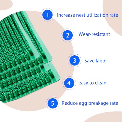 Chicken Nesting Box Pads 6 Pack, Washable Reusable Plastic Egg Laying Mats | Washable reusable plastic nest pads; grass-like texture stimulates laying; cut-to-fit any box; prevents cracking & mites; 6pk