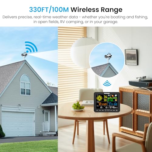 Sainlogic Wireless Indoor Outdoor Weather Station with Rain Gauge, Shows Temperature, Humidity, Barometric Pressure, Forecast, Moon Phase, and Bedroom Alarm Clock (No WiFi)