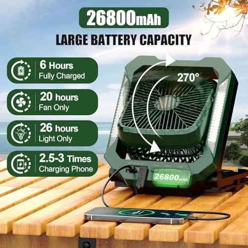 Portable Camping fan Rechargeable, 2-in-1 Battery Powered Solar Fan with Detachable Solar Panel, 270° Rotation Personal USB Desk Fan with 3 Speed/Timer/LED Light/Hanging Hook for Outdoor - color: Green A