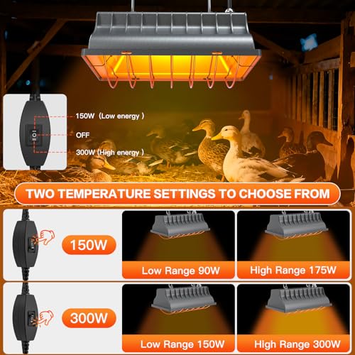 Chicken Coop Heating Lamp, 300W Brooder Heater for Chicks 6.23ft Cord UL Passed Adjustable Temp & Height with Aluminum Alloy Lampshade Suitable for Poultry Indoor Heater (Gray)