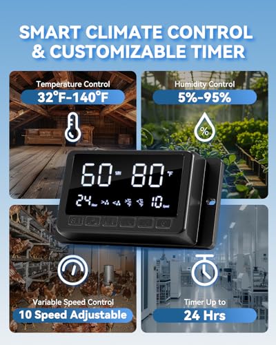 12" Wall Mounted Shutter Exhaust Fan with Thermostat - Temperature Humidity Controller, EC Motor, Aluminum Auto Shutter Ventilation Fan, Attic Vent Fan, Coops, Greenhouse, Barn, Shed Ventilator - size: 12"