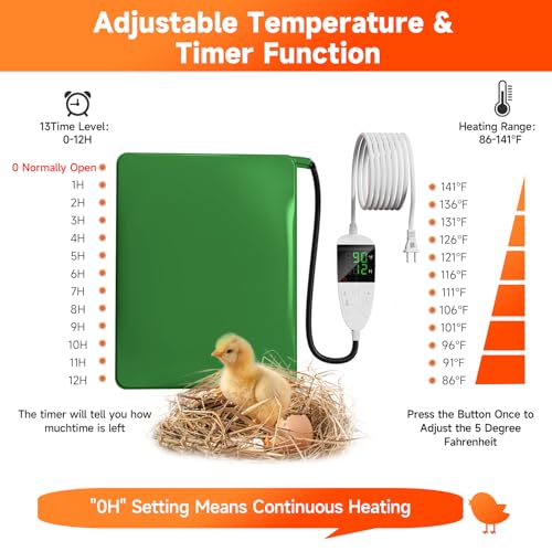 Chicken Heating Pad with Adjustable Digital Thermostat, Electric Chicken Heated Mat with Chew Resistant Cord, Waterproof Outdoor Chicken Coop Heater for Baby Chicks, Brooder Heater Warming Pad, Green - color: Green