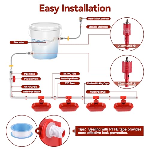 Kalolary Complete Set Automatic Chicken Waterer System | Large Poultry Chicken Water Cups with Stainless Steel PVC Pipeline,Float Valve and Tank Connector Kit,66 Accessories Included