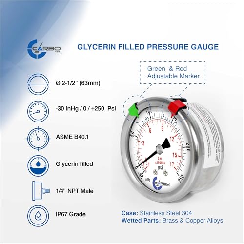 Carbo Compound Pressure Gauge -30 inHg to 250 PSI, NIST Traceable, USA Lab Calibrated, 2.5" Dial, 1/4 NPT Back Mount, ASME Grade A, 304 SS Case, Brass Wetted Parts, PSI/inHg - size: -30 inHg to 250 PSI, style: NIST TRACEABLE