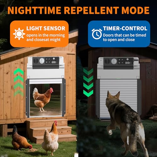 Automatic Chicken Coop Door, Solar Powered Roll-Up Chicken Door with Light Sensor, Timer & Manual Mode, 2000mAh Battery, Aluminum Frame, Anti-Pinch, for Chicken Coop Size:9''x8.3''