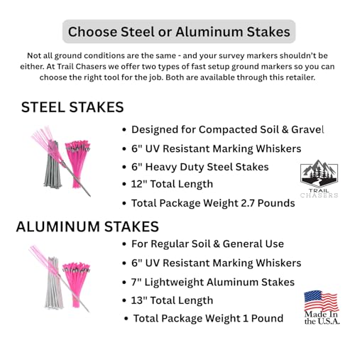 Pink 6 in. Survey Markers with Steel Nails, 25-Pack, High Visibility | Heavy-Duty Steel Nails, Property Line Markers, Surveying, Made in USA
