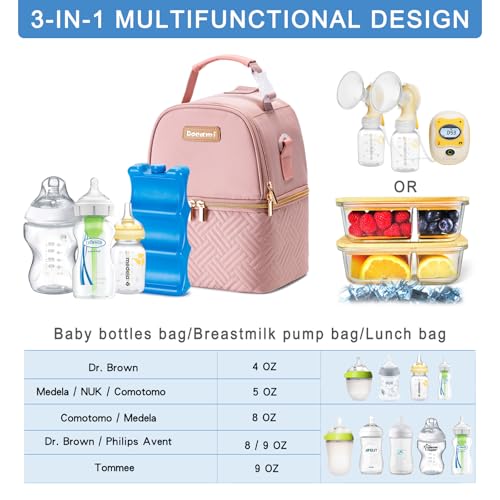 Breastmilk Cooler Bag with Ice Pack & Mat Fit 6 Bottles Up to 9 Ounce, Breast Milk Pump Cooler Bag for Moms Daycare,Work&Travel, Pink - color: Pink