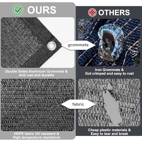 SUNNY GUARD Sun Shade Cloth, 12 x 20 FT Black HDPE Mesh | 85-95% Breathable shade cover creates a cooler space for plants, vegetables, greenhouses, patios, chicken coops, and kennels - color: 90 SHADE-BLACK, size: 12 FT x 20 FT