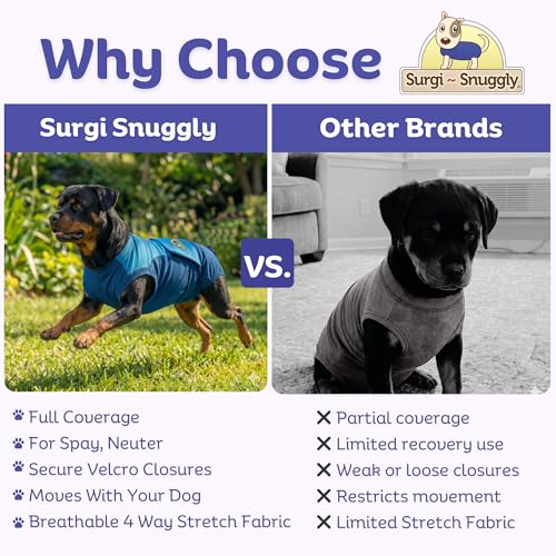 Surgi Snuggly Dog Surgery Recovery Suit, Cone Alternative, Spay/Neuter 2XLS | Dog Recovery Suit for Dogs — Veterinarian-Invented Surgical Suit & Recovery Onesie with Easy Bathroom Access After Surgery - color: Double Blue, size: 2 Extra Large Small(L-28"-