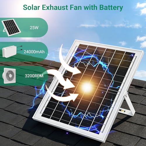25W Solar Exhaust Fan with Battery for Chicken Coops, Greenhouses & Sheds | 9.8" Solar Powered Fan for Day/Night Use, 3200 RPM High-Speed Low Noise Waterproof Solar Fan for Outdoor, Garages & Pet House - size: 9.8 inches