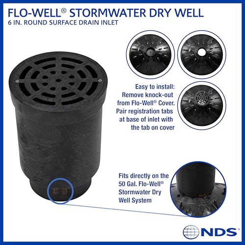 NDS FWAS24 50 Gal. Flo Stormwater Dry Well System Kit with 3 Side Panels & 1 Cover, Ideal for Rainwater Collection, Black