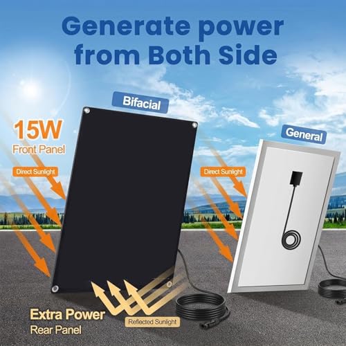 Solar Powered Fan, 15W Solar Chicken Coop Fan,Waterproof Ventilation Exhaust Fan for Outdoor Shed Chicken Coops Greenhouse Doghouses Pet House for Intake or Exhaust Air Cooling - size: 4.7" 2 Fan Kit