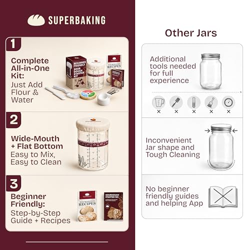 Superbaking Sourdough Starter Jar, Beginner Sourdough Starter Kit, 34oz Wide Mouth Sour Dough Glass Jar with Guides & Recipes, Sourdough Bread Baking Supplies, Sourdough Container Crock