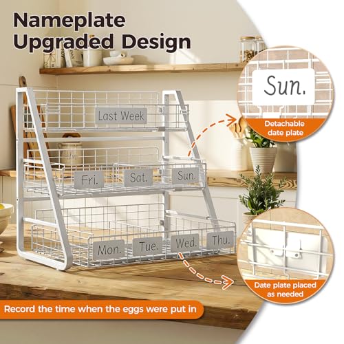 Sevenblue Egg Holder Countertop with 3 Pull-Out Tier Baskets, White | Sturdy Metal Frame, 5 Adjustable Dividers,7 Date Tags, Egg Basket for Gathering Fresh Eggs, Chicken Coop Accessories - color: White