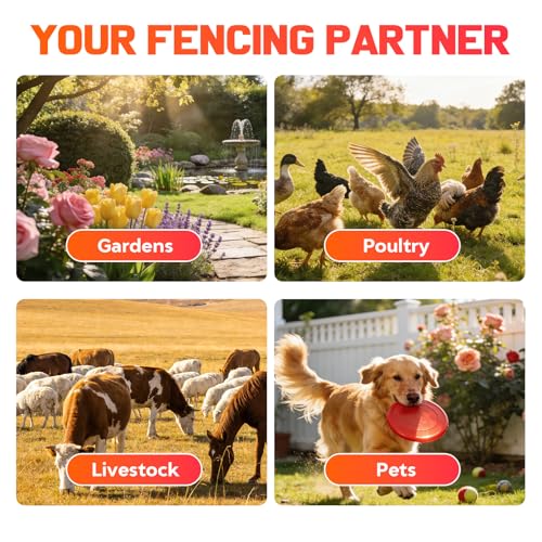 15Miles Electric Fence Charger with ON/Off Switch, 4J Energy Output 12KV Voltage,AC DC Electric Fence Charger with LED Display for Preventing Wild Animals Intruding Great for Gardens,Poultry
