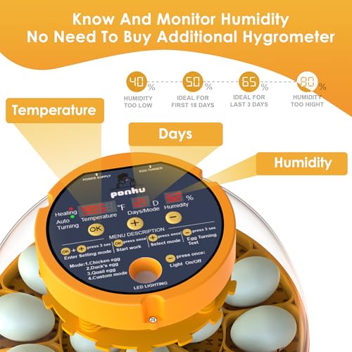 16 Duck Eggs Incubator with Phone App, Automatic Incubator with Custom Mode | Chicken Incubators for Hatching Eggs with Humidity, Temperature Control, Small Incubator with Egg Turner Tray for Beginner