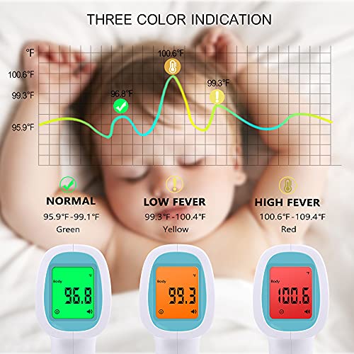 Digital Thermometer for Adults and Kids, No Touch Forehead Thermometer for Baby, 2 in 1 Body Surface Mode Infrared Thermometer with Fever Alarm and Instant Accuracy Readings - color: Light Blue