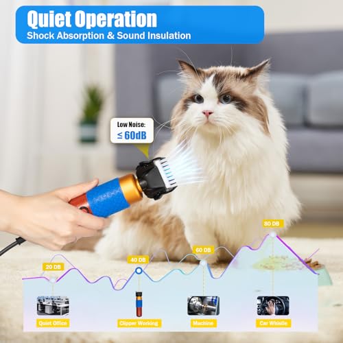 9.4 Ft Sheep Shears, 36w Electric Animal Shearing Machine with Replaceable Blades/Limit Comb for Dogs Cat Goat Alpaca, Llamas, Angora Rabbits Shearing Hand Piece Cutter Livestock Pet Supplies