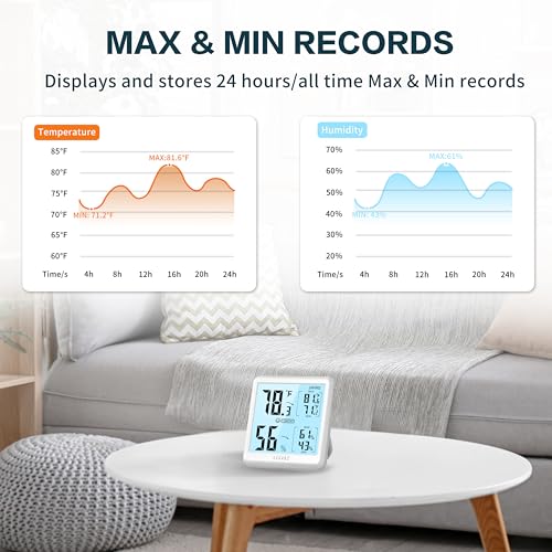 DOQAUS Digital Hygrometer Indoor Thermometer Humidity Meter with Backlight | 3s Fast Refresh, 3.05in Digital Temperature Humidity Monitor with Max Min Records for Home, Bedroom, Baby Room, Greenhouse