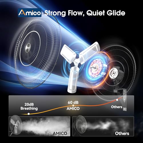 Amico 30 Inch Wall Mounted Fan with Remote Control, Brushless DC Motor | 8 Speeds, High Velocity Whisper-Quiet, Outdoor Oscillating Waterproof Shop Fan with Timer for Gym, Patio,Garage, Warehouse - size: 30 inch