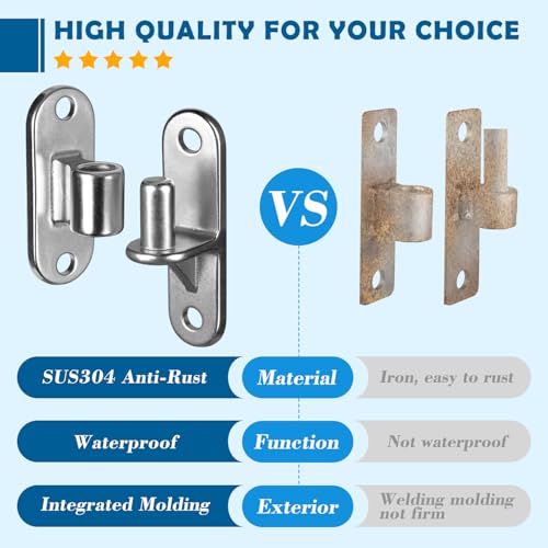 Gate Hinges Heavy Duty Gate Hinges, 4Pack(8Pcs) SUS304 Wall Mount Gate Hinge for Wooden or Concrete Fence with 5/8'', Capacity Up to 600LBS(Not Screws) for Wooden Fences and Farm Gates - color: 4Pack(8pcs) without screws