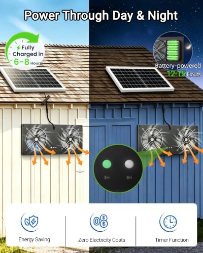 Solar Powered 2 Fan with 18000mAh Battery & Timer for Chicken Coop | Small Solar Exhaust Fan, 40W Quiet, Waterproof, High Airflow for Outdoor, Greenhouse, Sheds,Pet Houses Ventilation Equipment - size: 16 inches