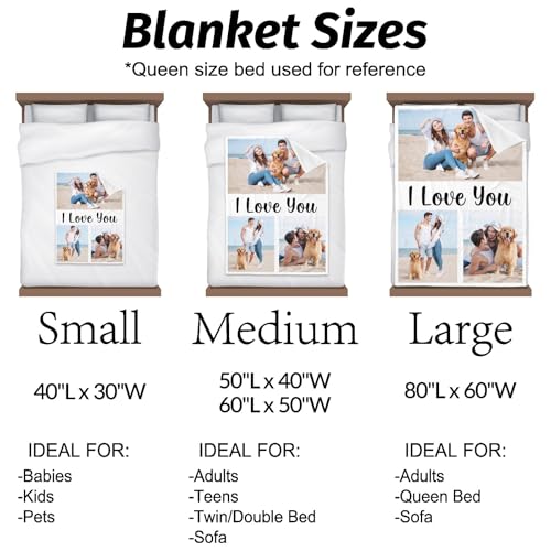 inkArts Personalized Photo Blankets, Customized Blankets with Pictures, Fleece Throw Blanket, 30x40 inches, Lightweight, Durable, Machine Wash, Unisex, Christmas Theme - color: 3 Photos