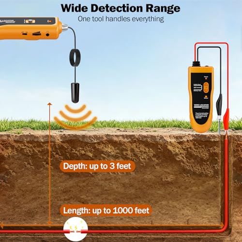 F02 Underground Wire Locator & Fault Finder, Buried Cables with Earphone, Fast Break/Short Detection for Dog Fence & Irrigation Wires - color: Yellow