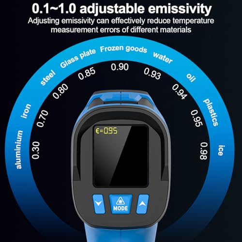 Infrared Thermometer Temperature Gun, Non-Contact High Temp Thermometer with Probe, 30:1 Laser Pyrometer with Color LCD for Cooking, Engine, Kiln, Forging, HVAC & Industrial, -40℉ to 2462℉ - color: Blue, size: IR07A -40℉~2462°F（-40℃~1350°C）