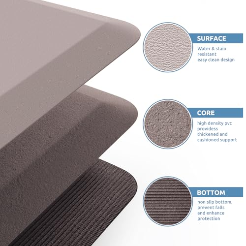 KitchenClouds 0.8" Thick Kitchen Floor Mat Cushioned Anti Fatigue (39"x20") - color: Khaki, size: 39"L x 20"W x 0.8"Th